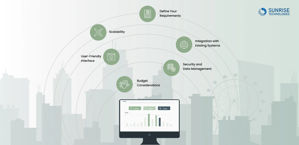 A Step-by-Step Guide to Selecting the Ideal Food Event Management Software Blogs Image