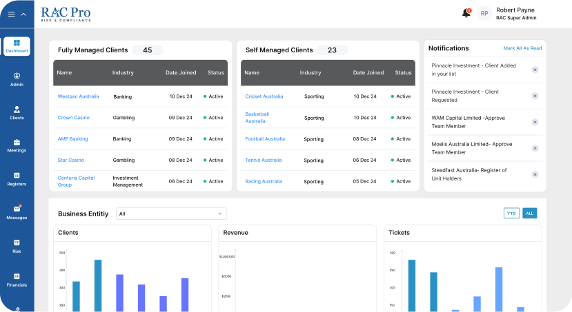 TowTrackr-Admin-Panel-Waiting-Services