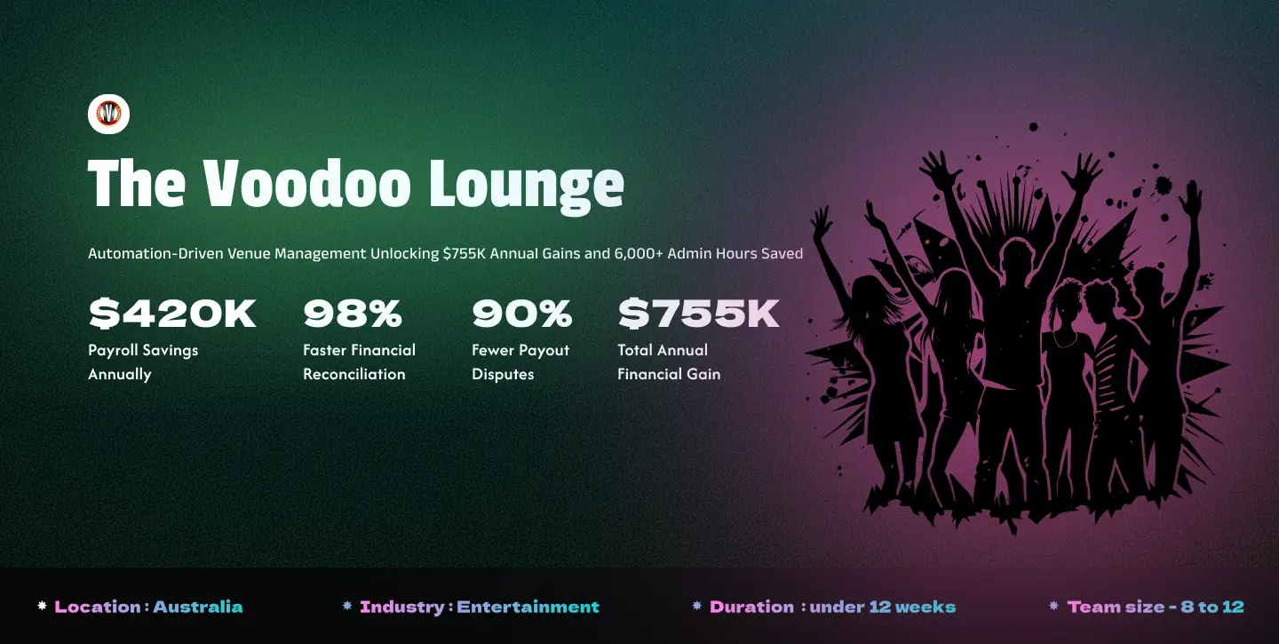 Voodoo-AI.webp